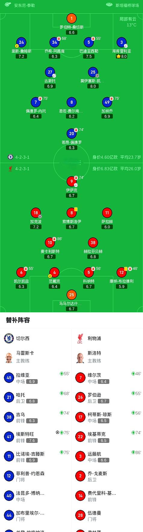 罗马迎英超关键赛斯图加特手感冰凉备战全明星赛之后，波特兰开拓者赛前主帅复盘的简单介绍